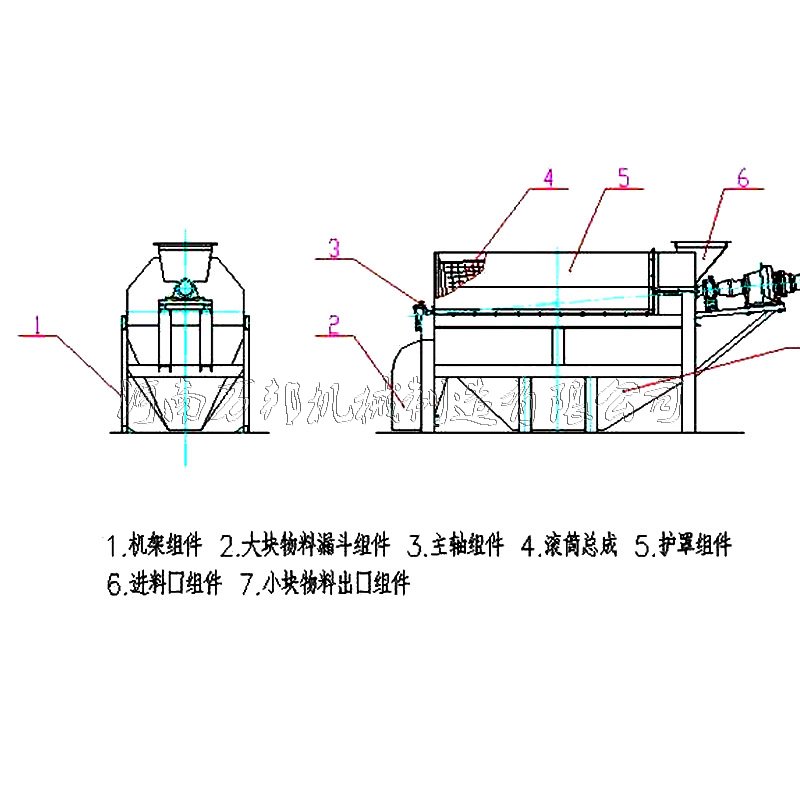 无轴滚筒筛原理